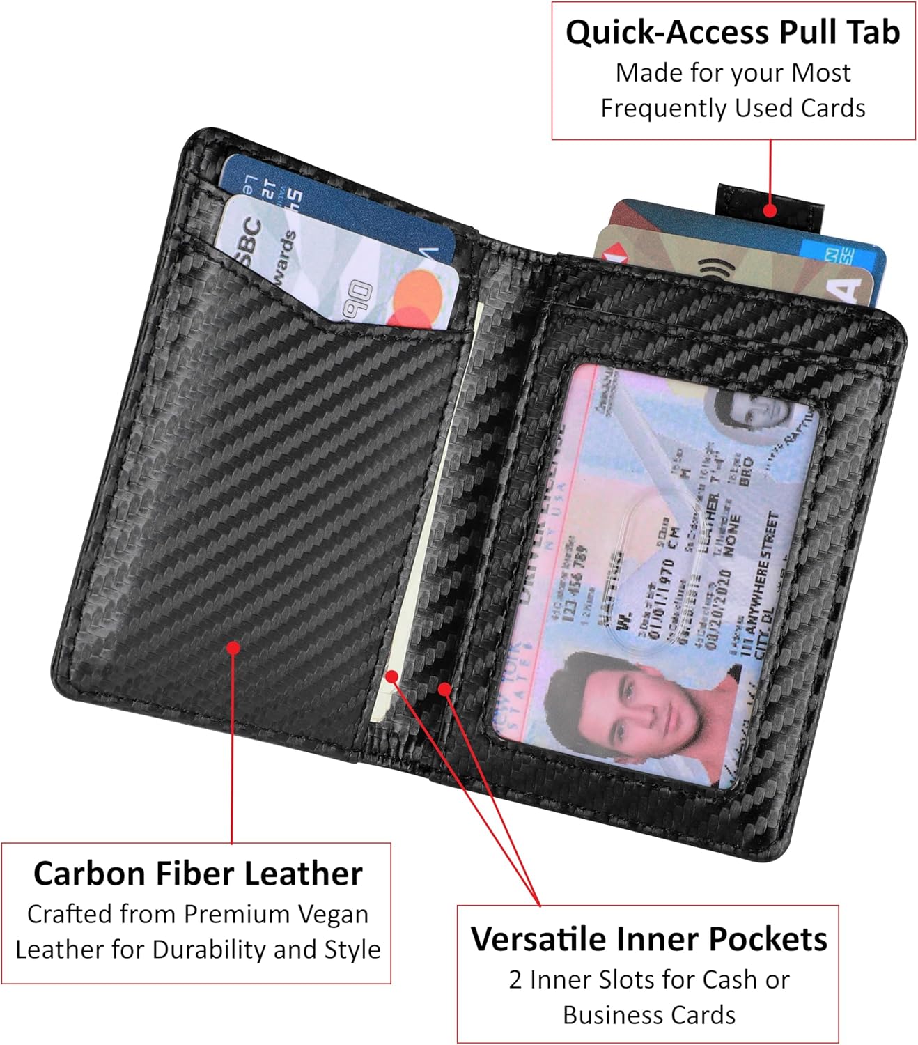 SparkMark RFID Blocking Slim Wallet for Men