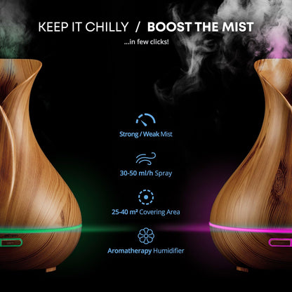 Sierra Modern Smart WiFi Wireless Essential Oil Aromatherapy Diffuser