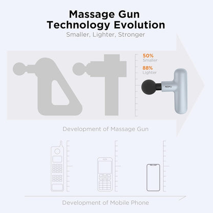 NEPQ Mini Massage Gun, SK6 Fascial Gun
