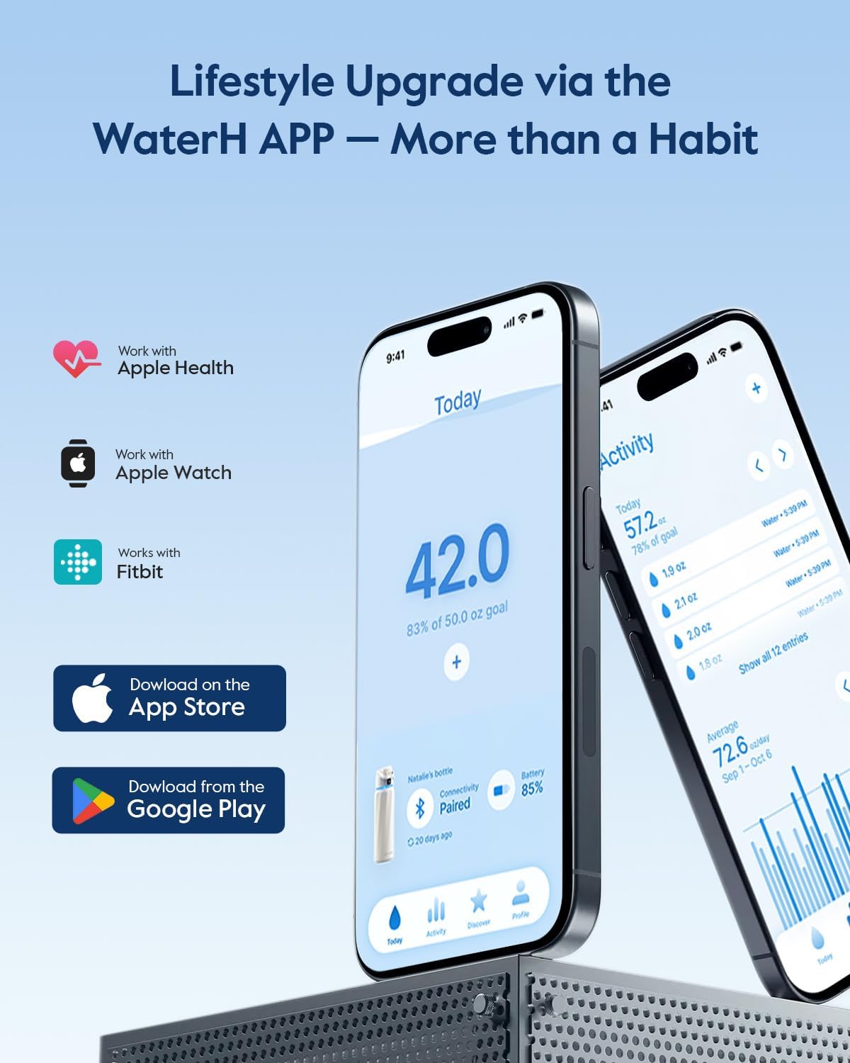 BOOST Smart Water Bottle with Reminder & Tracker