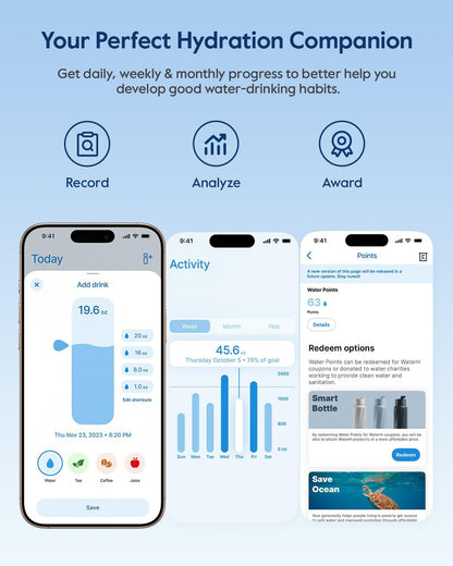 BOOST Smart Water Bottle with Reminder & Tracker