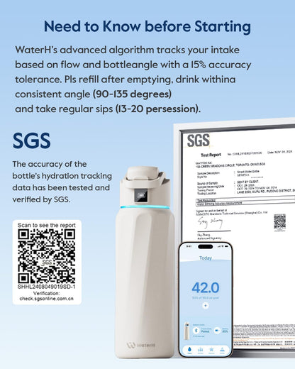 BOOST Smart Water Bottle with Reminder & Tracker