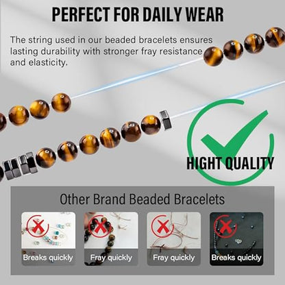 Men’s Bracelet Set Multi Tiger Eye/Matte Agate/Lava Rock